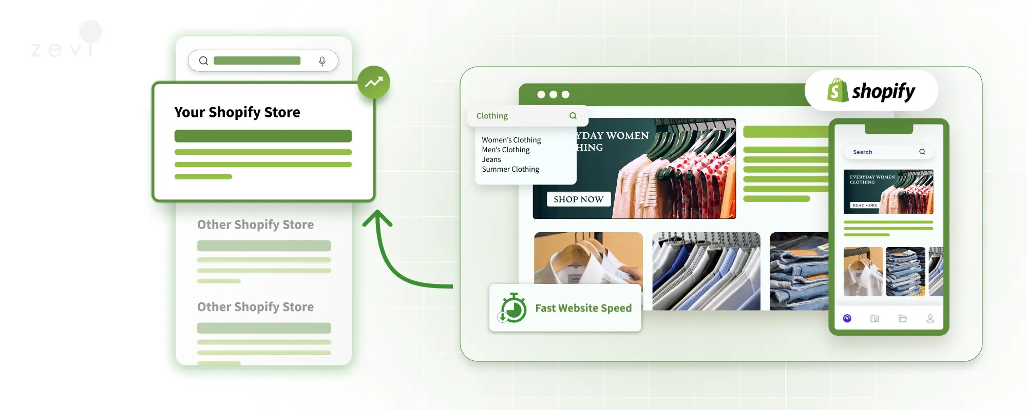 The Ultimate Guide to Shopify SEO Improving Sales and Visibility